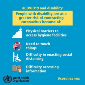 WHO infographic highlighting COVID-19 risk factors for people with disabilities, including access barriers and social distancing challenges.