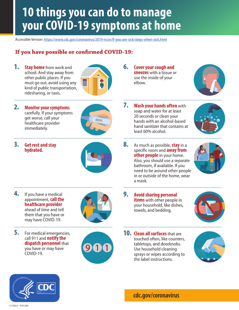Infographic titled "10 things you can do to manage your COVID-19 symptoms at home," listing steps like staying home, monitoring symptoms, resting, washing hands, and wearing a mask.
