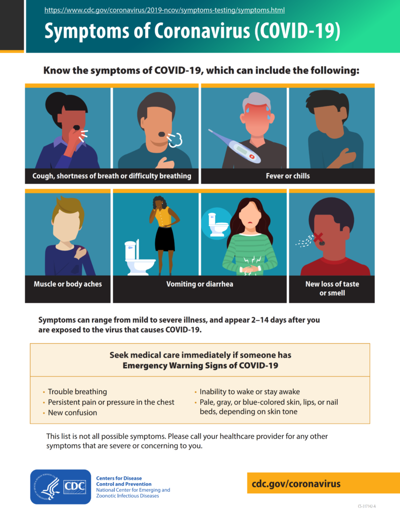 Infographic listing COVID-19 symptoms: cough, fever, muscle aches, vomiting, diarrhea, new loss of taste/smell. Advises seeking medical care for severe symptoms like trouble breathing.